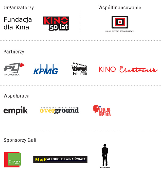 Organizacja i sponsorzy