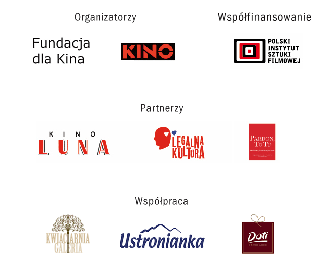 Organizacja i sponsorzy